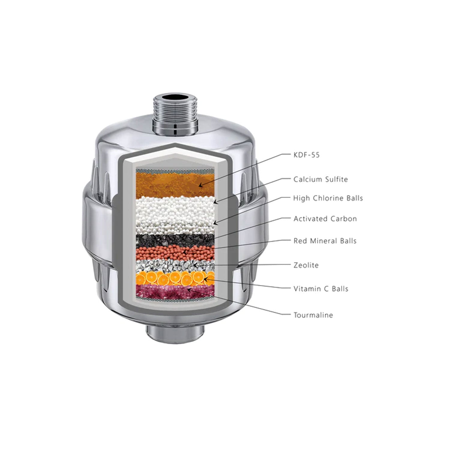 Filtered Beauty Shower Purifier Black